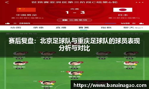 赛后复盘：北京足球队与重庆足球队的球员表现分析与对比
