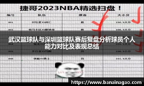 武汉篮球队与深圳篮球队赛后复盘分析球员个人能力对比及表现总结
