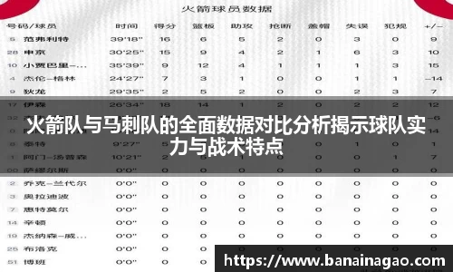 火箭队与马刺队的全面数据对比分析揭示球队实力与战术特点