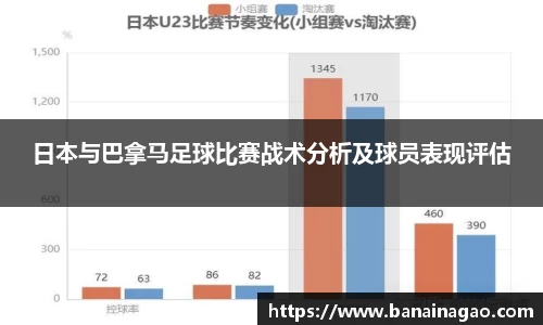 百乐博blb日本与巴拿马足球比赛战术分析及球员表现评估